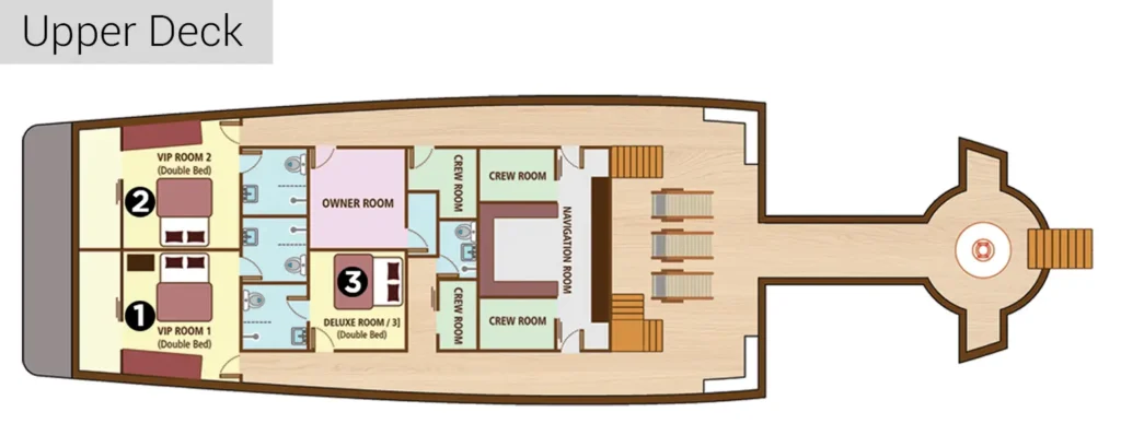 layout upper deck indo seamore phinisi